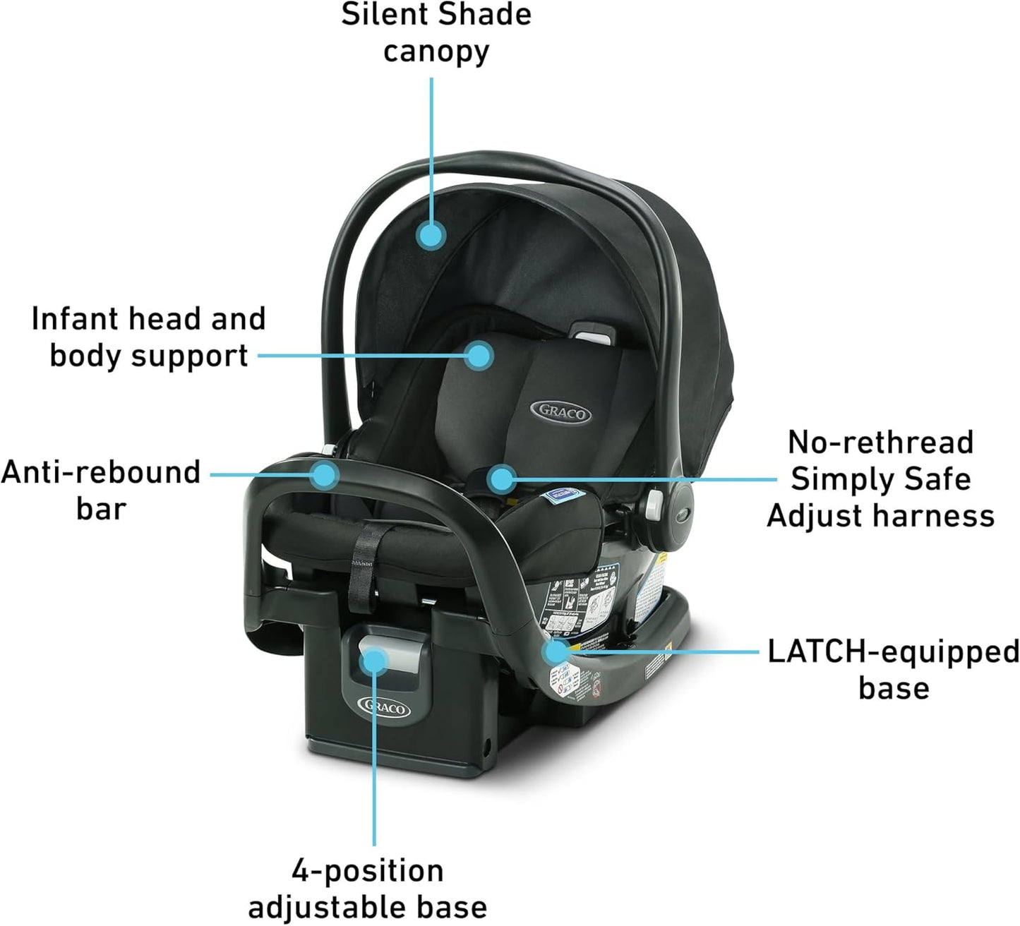 Baby Trend Car Seat with Simply Safe Adjust Harness System